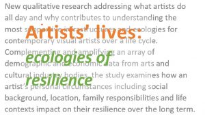 Artists lives resilience